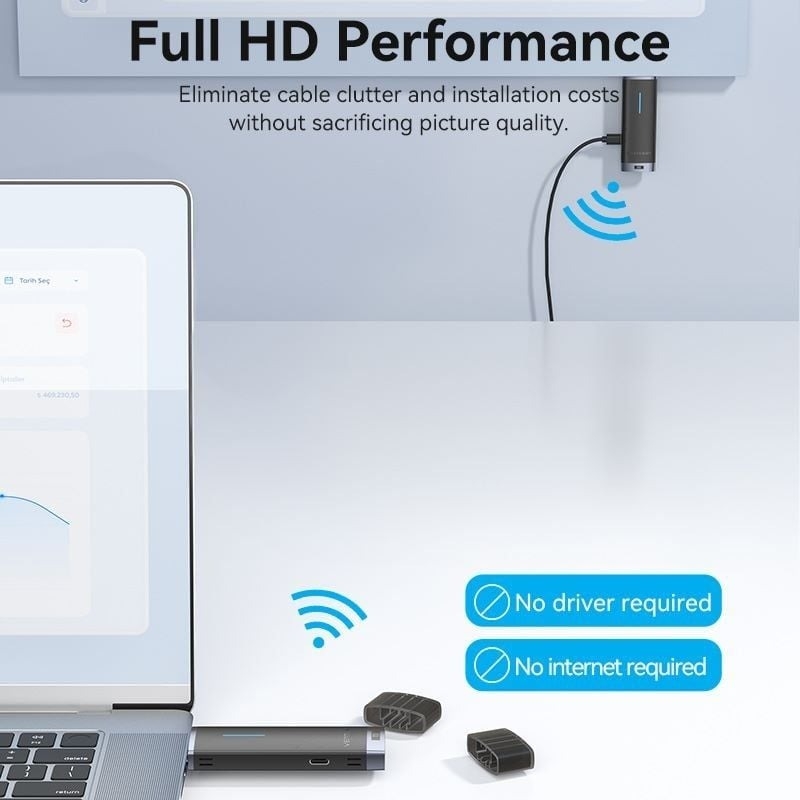 Bộ truyền hình ảnh HDMI không dây Vention ADCB0 (Transmitter and Receiver)