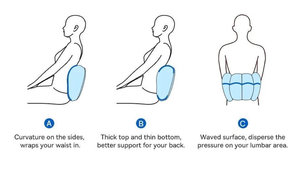Gối tựa lưng xe hơi Baseus Comfort Ride Lumbar cotton mềm