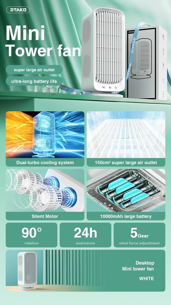 Quạt Tích Điện Để Bàn Mini RTAKO YW-DC04 (3600/7200mAh, Xoay 90°, 5-Gear, 24H)