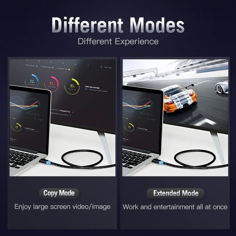 Cáp HDMI 2.0 4K Vention AAC (4K@60Hz/10.2 Gbps)