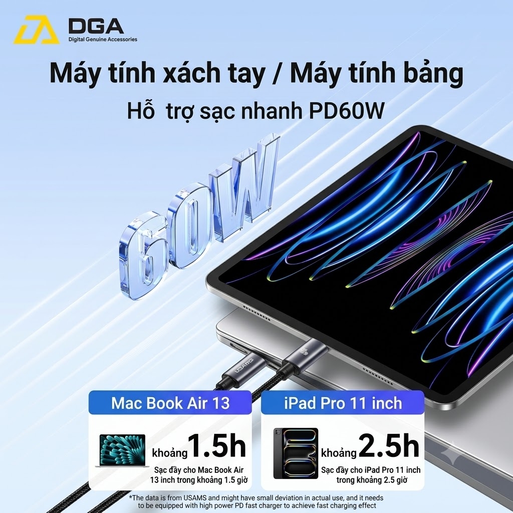 Cáp Sạc Nhanh C to C USAMS SJ769 U91 60W (1.2m, 480Mbps)