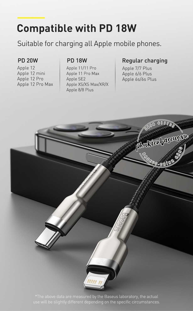 Cáp sạc nhanh C to Lightning 20W cho iPhone 12 Series Baseus Cafule Metal Series