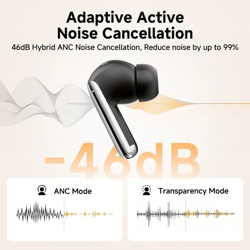 Tai Nghe Không Dây TWS QCY Melobuds Pro ANC (Bluetooth v5.3, 8.5H, LDAC, Hi-Res Audio, ENC)