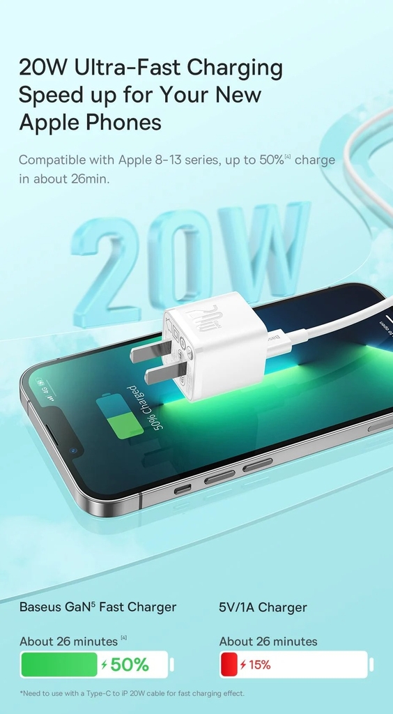 Cóc Sạc Nhanh 20W Baseus GaN5 Fast Charger 1 cổng sạc dùng cho iphone
