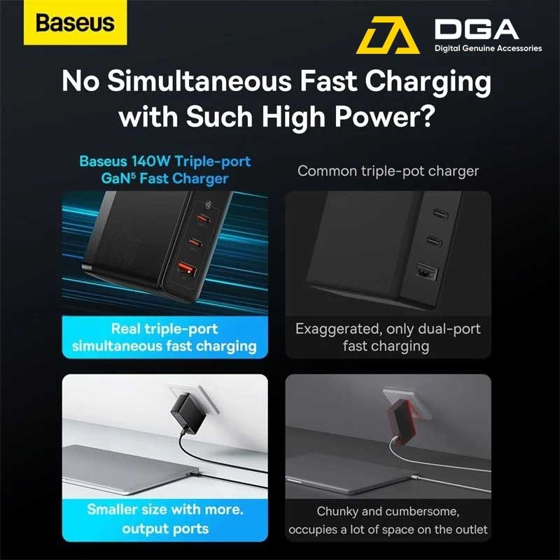 Cóc Sạc Nhanh Baseus GaN5 Pro Fast Charger 140W