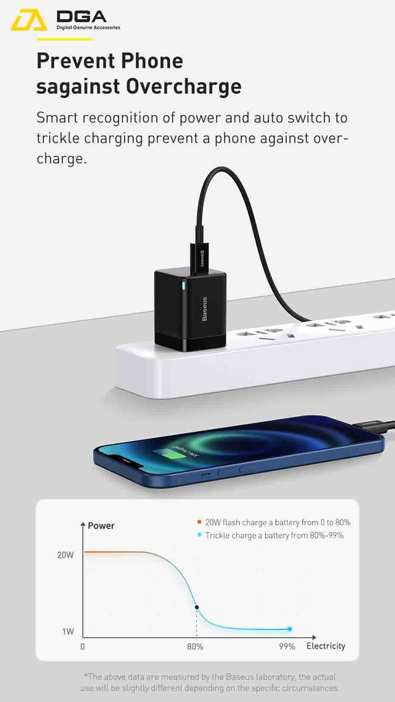 Cóc sạc nhanh nhỏ gọn Baseus Super Si Pro Quick Charger 1C 20W