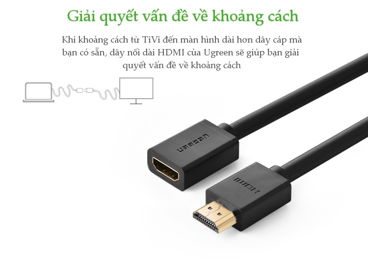 UGREEN HDMI Male to Female Cable 0.5m (Black)