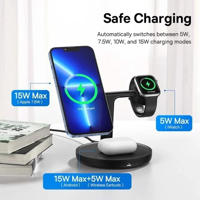 Đế Sạc Không Dây Từ Tính Thông Minh Baseus Swan 3-in-1 Wireless Magnetic Charging Bracket 20W Universal version