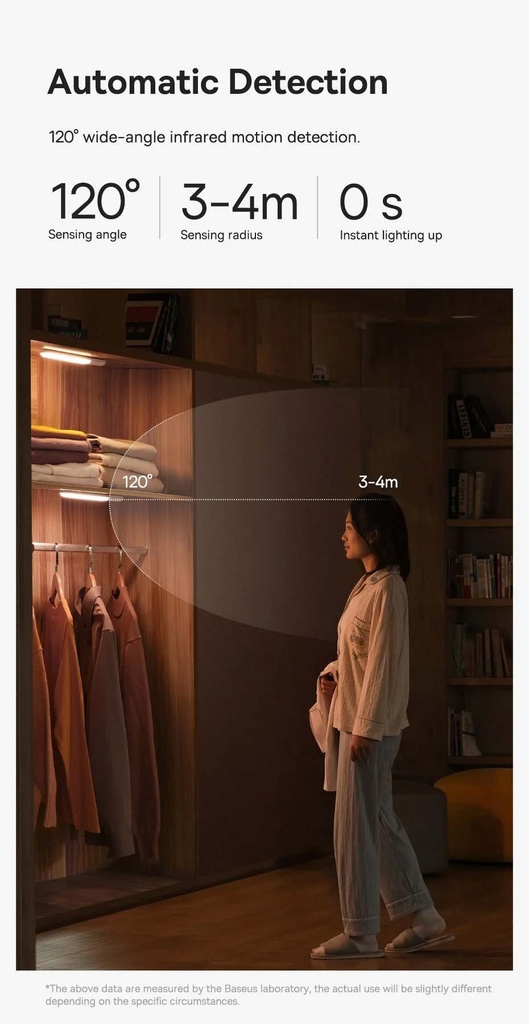 Đèn Cảm Ứng Thông Minh Baseus Sunshine Series PIR Motion Sensor Semiarc Wardrobe Light