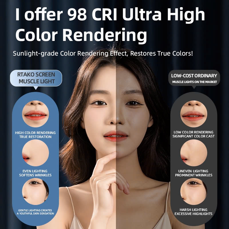 Đèn RGB Studio Streaming chuyên nghiệp Rtako AR GTB-P300T (19″ Panel Light)