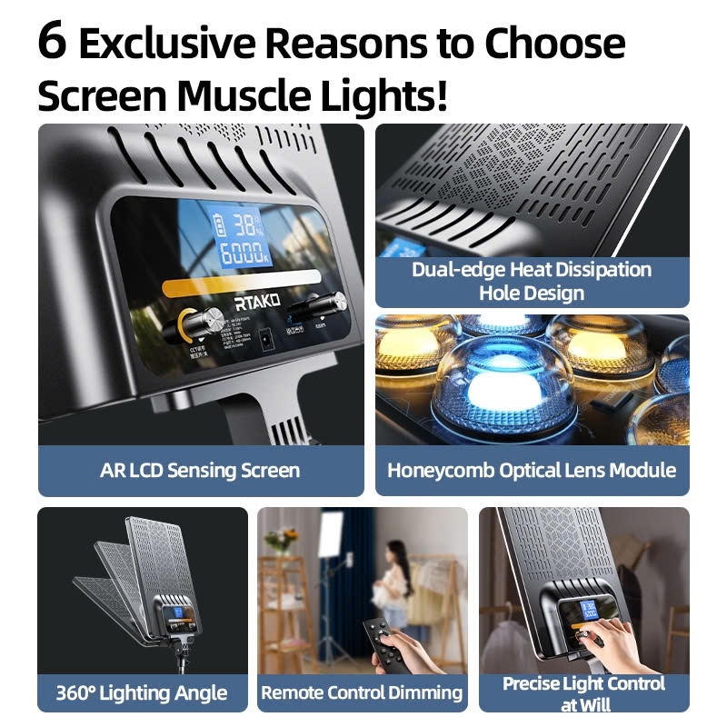 Đèn RGB Studio Streaming chuyên nghiệp Rtako AR GTB-P300T (19″ Panel Light)
