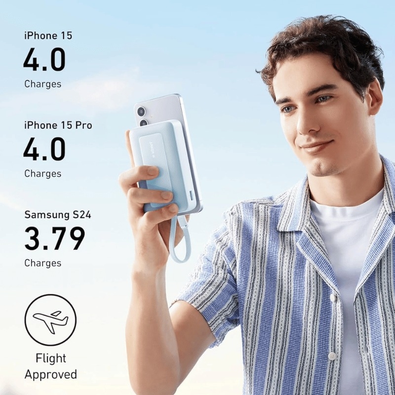 Pin Sạc Dự Phòng Anker Zolo 1C1A 30W 20.000mAh tích hợp cáp sạc - A1689