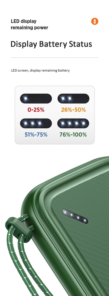 Pin Dự Phòng USAMS CD150 10000mAh 10W (Dual Input, Dual USB, Kèm Dây Đeo)