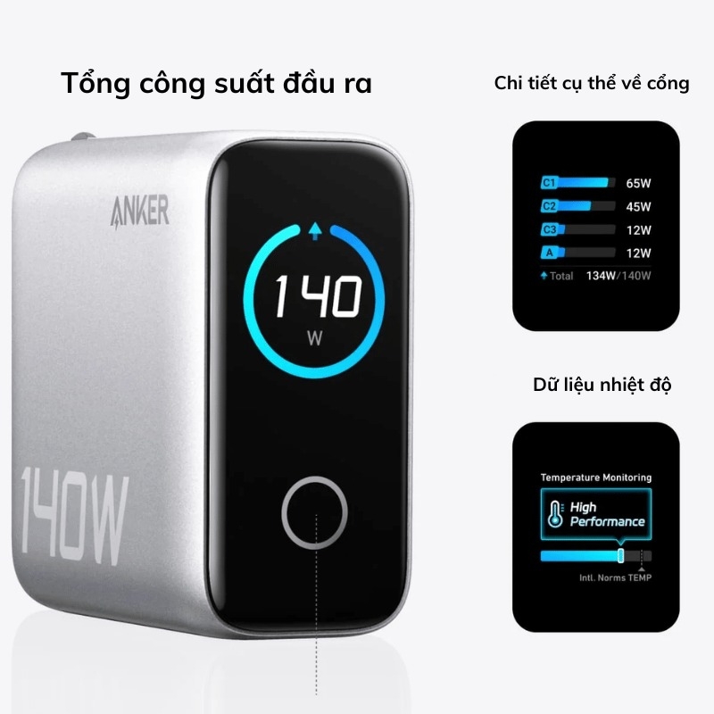 Sạc Nhanh Anker Zolo 140W GaN - B2697