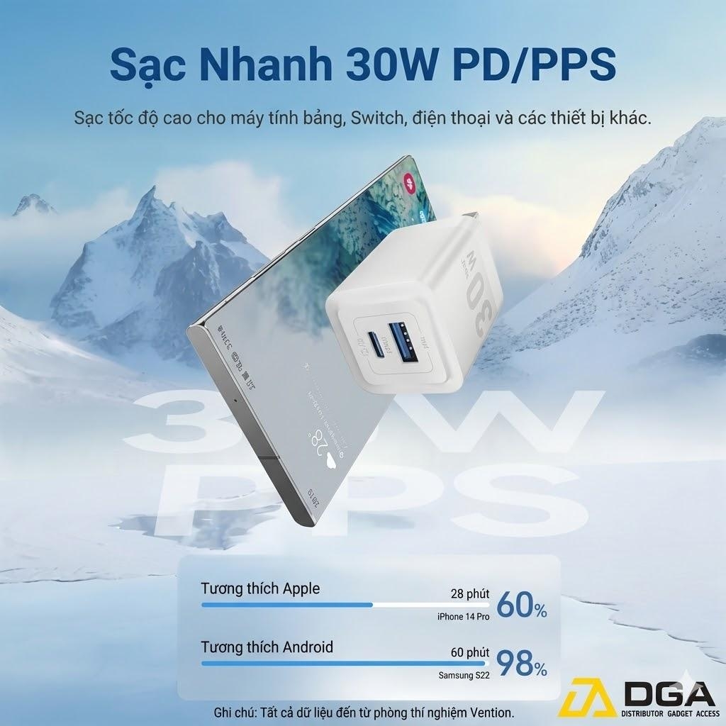 Bộ Sạc Nhanh C+A Kèm Cáp C to C VENTION FEQ 30W (GaN Charger)