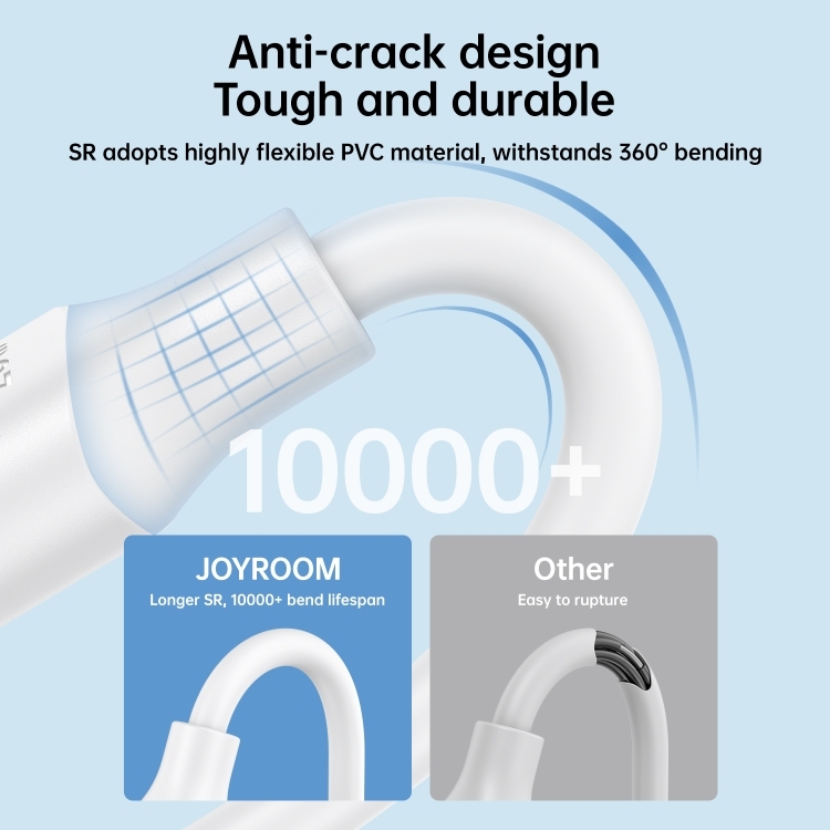 Cáp sạc Joyroom S-UL012A9 2.4A USB iPhone Fast Charging Data Cable