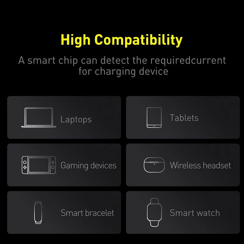 Pin Sạc Dự Phòng Laptop Baseus Blade High Power Digital Display Quick Charge Power Bank 20000mAh 100W (Sạc siêu nhanh, 4 cổng sạc Cx2 + USBx2, kèm cáp C to C, New Upgrade Version)