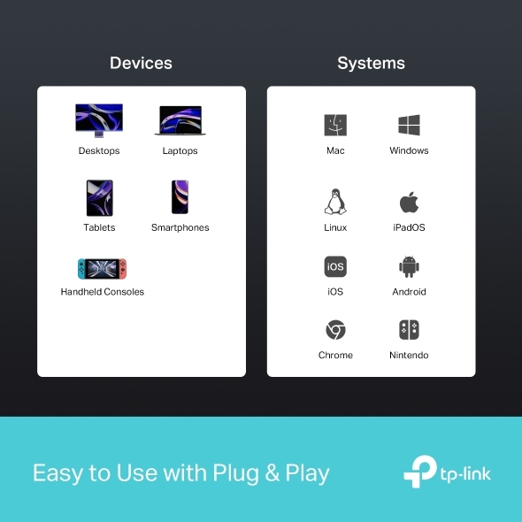 HUB Mở Rộng Đa Năng 6-in-1 TP-LINK UH6120C (Type-C to HDMI4K@60Hz + 2*USB-A 3.0 5Gbps + Type-C 3.0 5Gbps + 1*Type-C PD100W + 1*RJ-45 1Gbps)