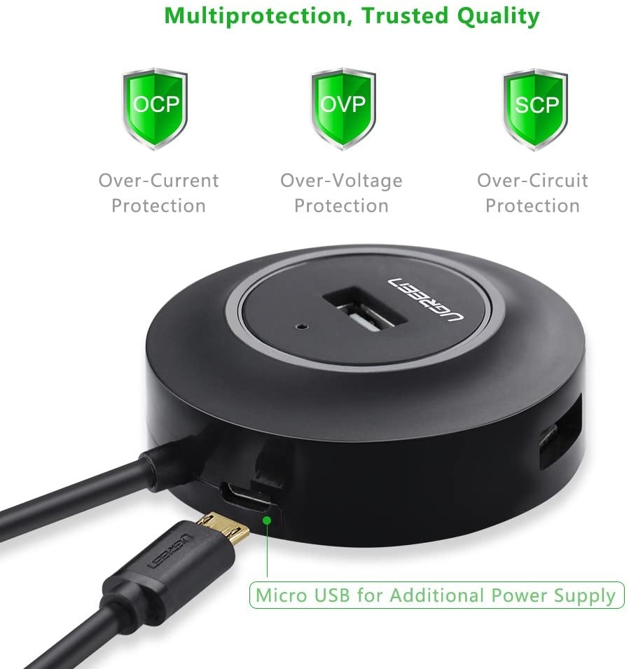 Hub mở rộng Ugreen USB chia 1 cổng USB 2.0 ra 4 cổng USB tốc độ cao CR106