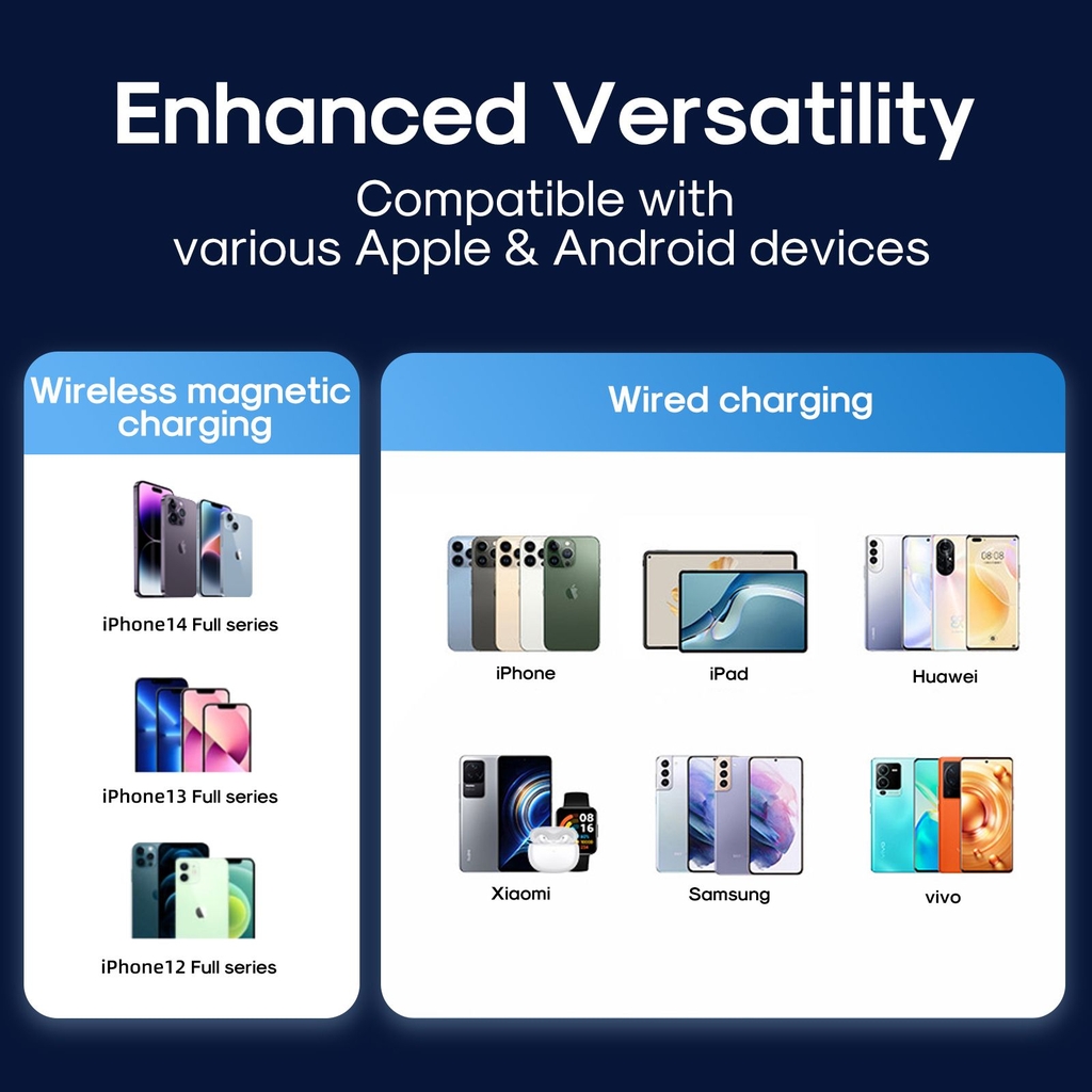 Joyroom Icy Series 22.5W Magnetic Wireless PowerBank