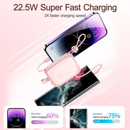Sạc dự phòng Joyroom Jelly Cuties Series 22.5W Power Bank 10000mAh tích hợp 2 dây sạc USBC + iPhone