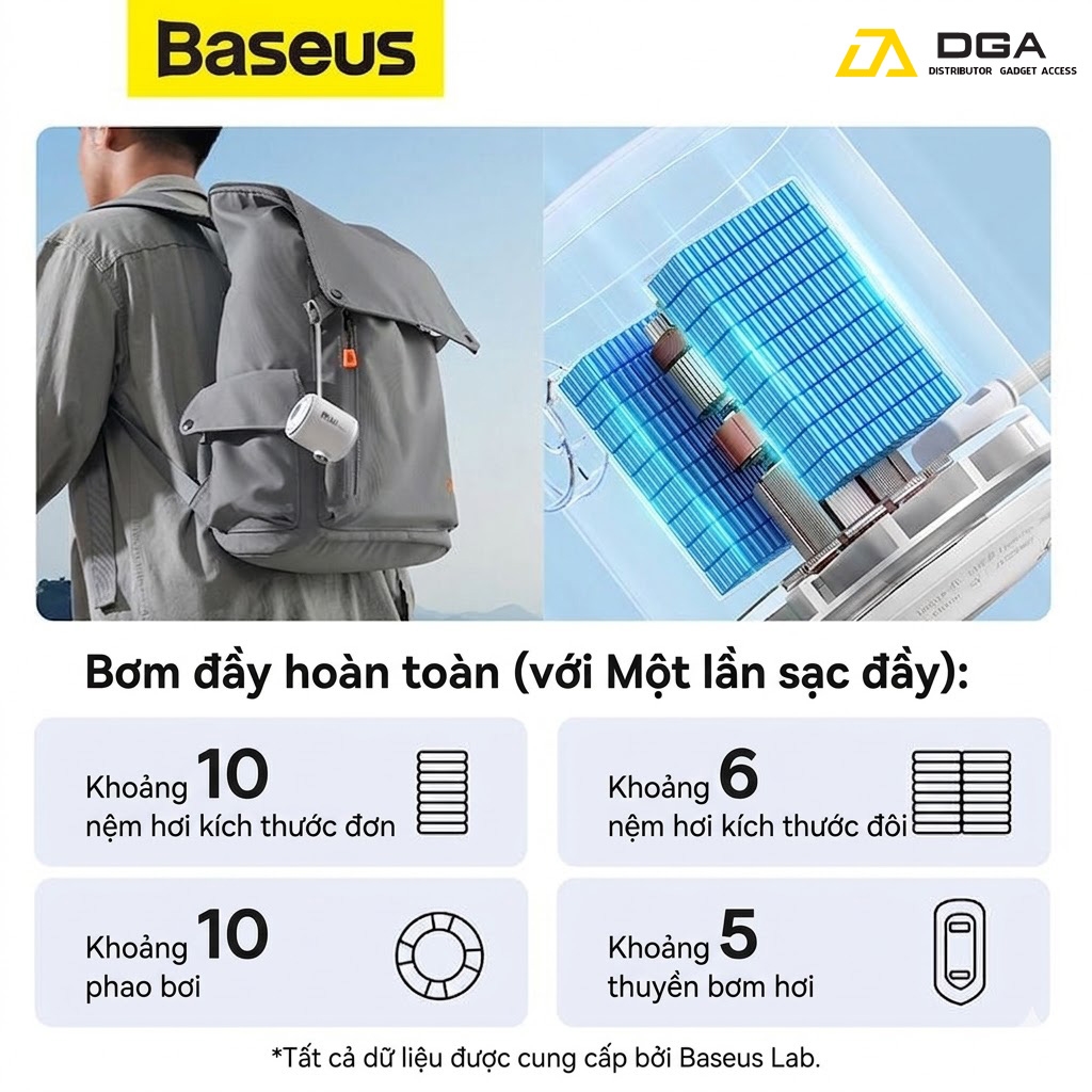 Máy Bơm Hơi Mini Kiêm Hút Chân Không Baseus PocketGo Portable (230L/min, 3500Pa)