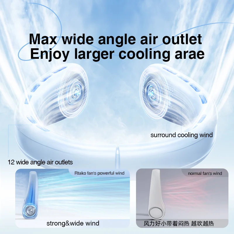 Quạt mini đeo cổ RTAKO N03 Wide Ice Ring Hanging Neck Fan 3600mah (3-Gear)