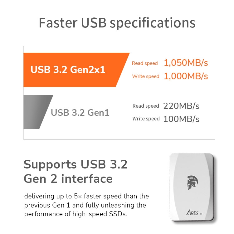 Ổ cứng di động DATO ARES Torch USB3.2 Gen2x1 Type-C, Light