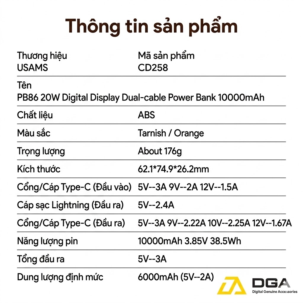 Pin Dự Phòng USAMS CD258 10000mAh 20W (With Built-in Type-C + Lighting cable, Digital Display, 3C Certification)