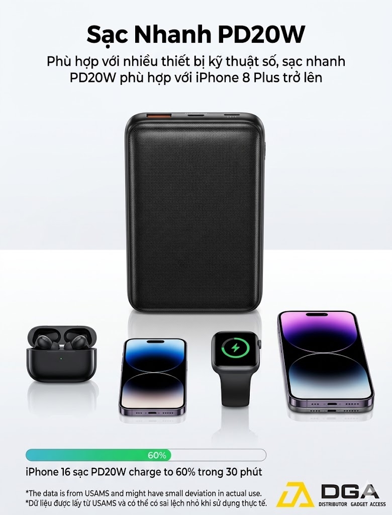 Pin Dự Phòng USAMS CD263 10000mAh 22.5W (1*Type-C + 1*USB-A port, Digital Display)