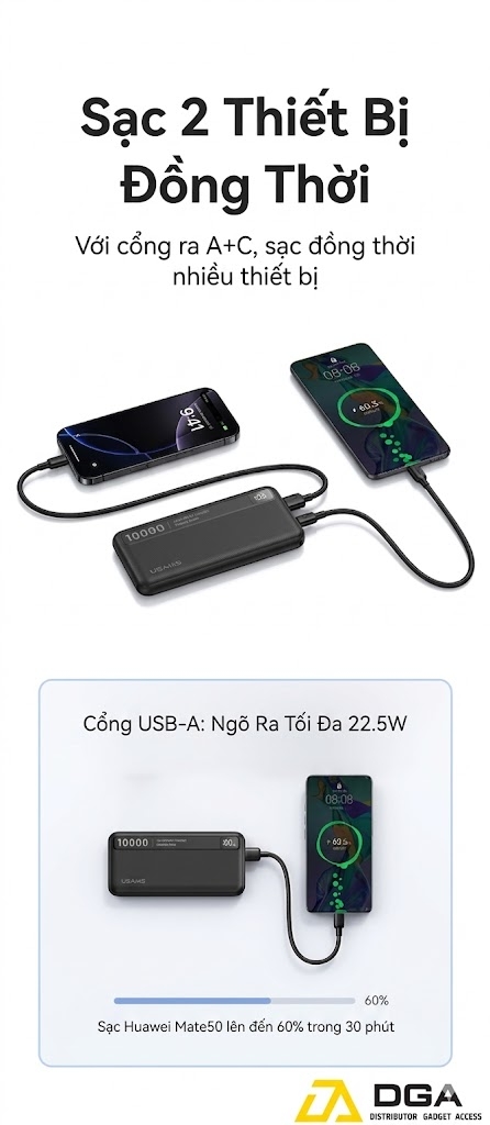 Pin Dự Phòng USAMS CD263 10000mAh 22.5W (1*Type-C + 1*USB-A port, Digital Display)