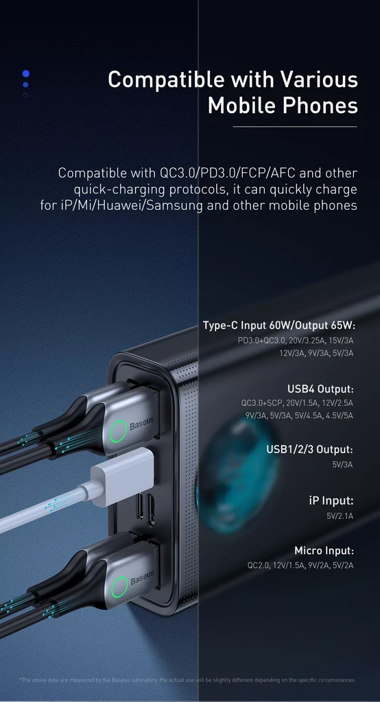 Pin sạc dự phòng 30000 mAh Baseus Amblight 65W Digital Display Quick Charge Power Bank