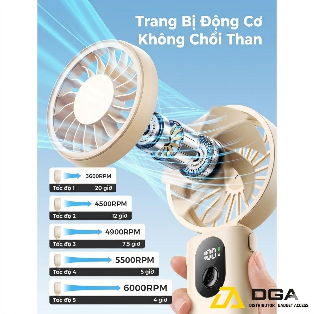 Quạt Cầm Tay AECOOLY Halo 04 (6000RPM, 5 Speed Settings, 20H, 3600mAh, 6m/s, Digital Display)
