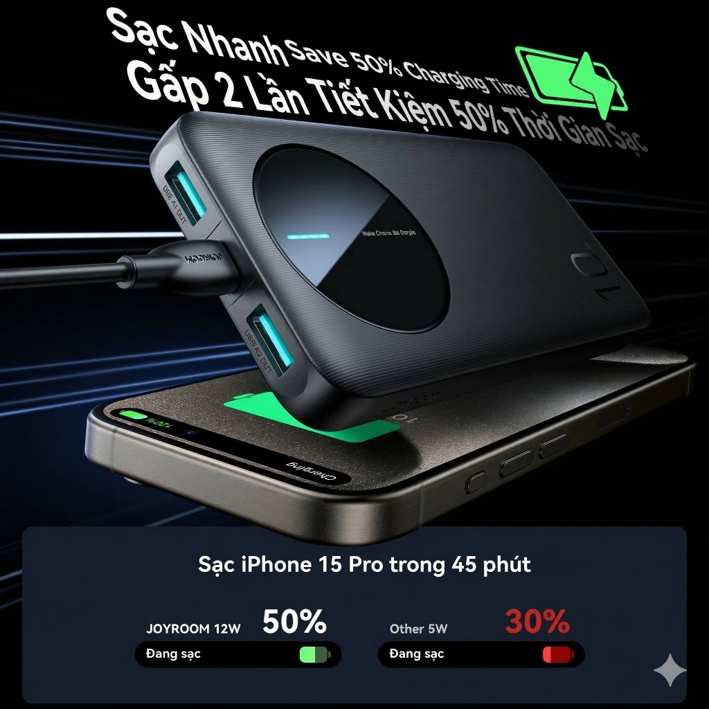 Sạc dự phòng 10000mAh Joyroom PBF12 mang lên được máy bay có 3C