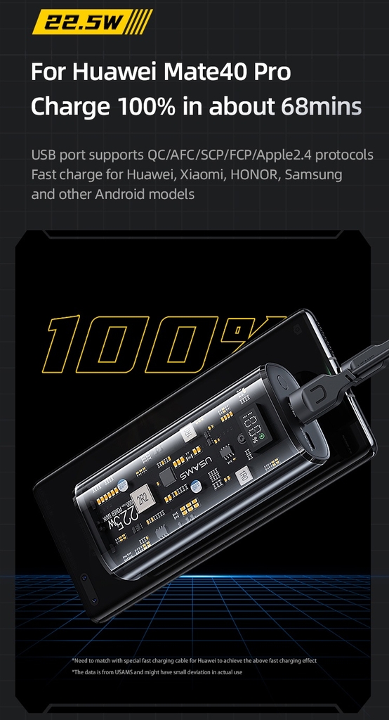 Pin sạc dự phòng nhỏ gọn USAMS CD189 sạc nhanh 20W QC3.0 9000mAh