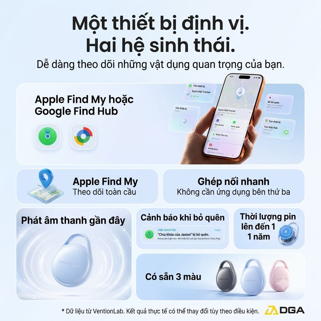 Tag Định Vị Vention KQX Tương Thích Apple Find My & Android, Pin >1 Năm