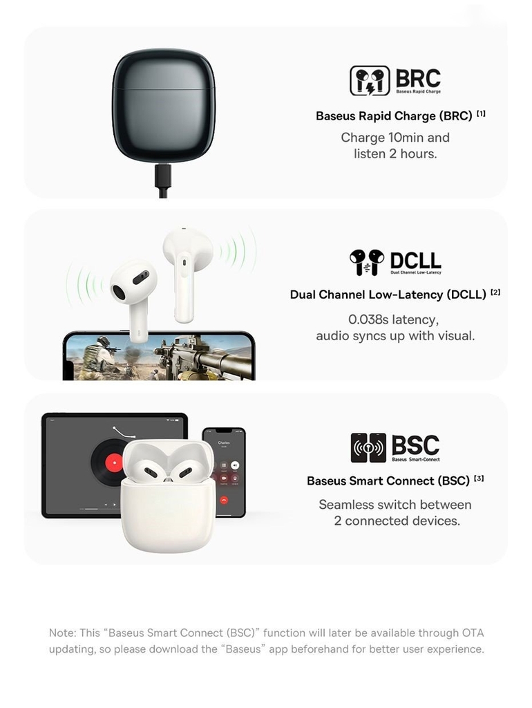 Tai Nghe Bluetooth Cao Cấp Baseus Storm 3 ANC TWS Earphones