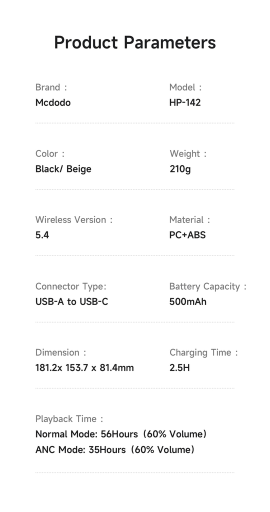Tai Nghe Chụp Tai Không Dây MCDODO T02 series HP-142 (Bluetooth v5.4, 56H, ANC, 40mm super-magnetic diaphragm, with USB-C Audio Port, Powerful Bass)