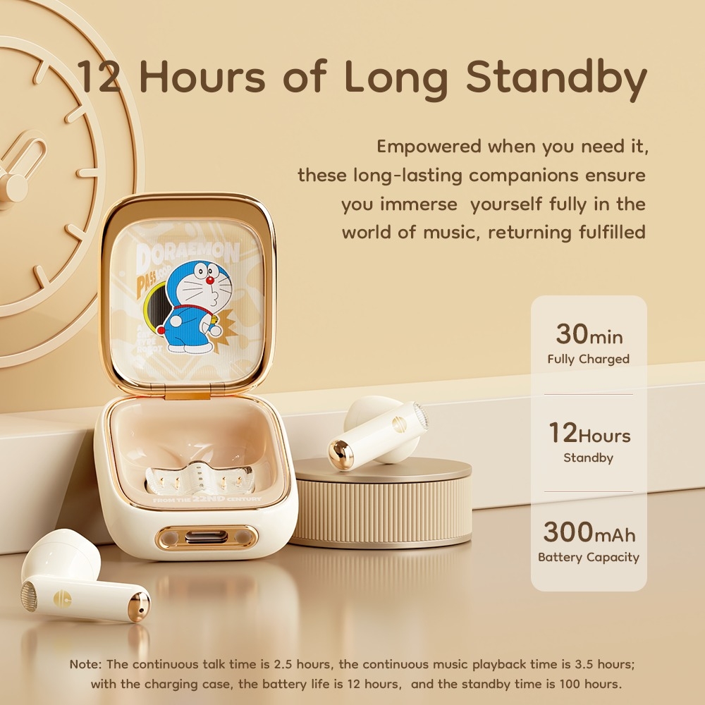 Tai Nghe Không Dây ROCK SPACE Doraemon Retro Style TWS Earphones (Pass Loop, Doraemon Authentic Licensed)
