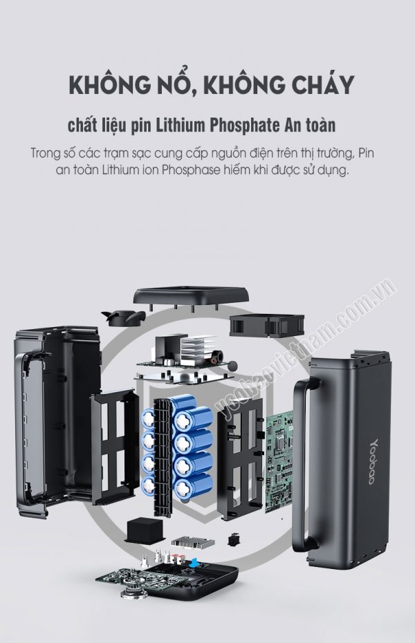 Trạm pin sạc dự phòng 72000mAh Yoobao EN300WLPD PD 65W 220V/300W