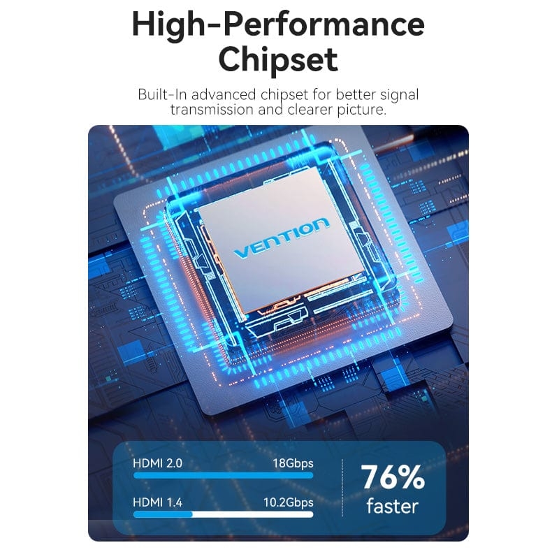 Bộ chuyển cổng tín hiệu HDMI Vention 2-Port HDMI Bi-Direction 4K Switcher - AKO (2 chiều, 2in - 1out / 1in - 2out, 4K@60Hz)
