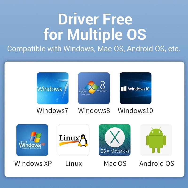 Cáp chuyển Type C sang cổng Mạng RJ45 Vention USB-C to 100M Ethernet Adapter - CFA (100Mbps, Plug & Play)