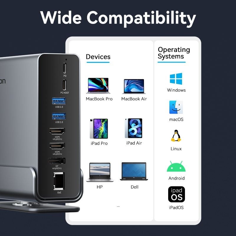 HUB Mở Rộng Đa Năng 15-in-1 VENTION TPU