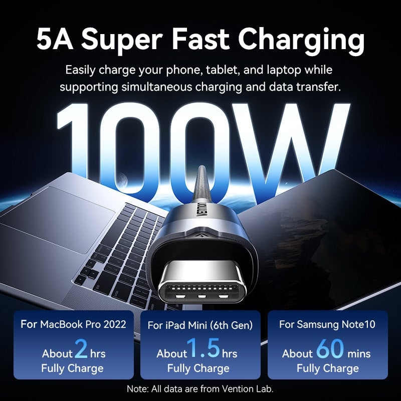 Cáp Sạc Nhanh C to C VENTION TRG 100W (4K@60Hz, USB3.2 Gen2, 10Gbps, 5A)