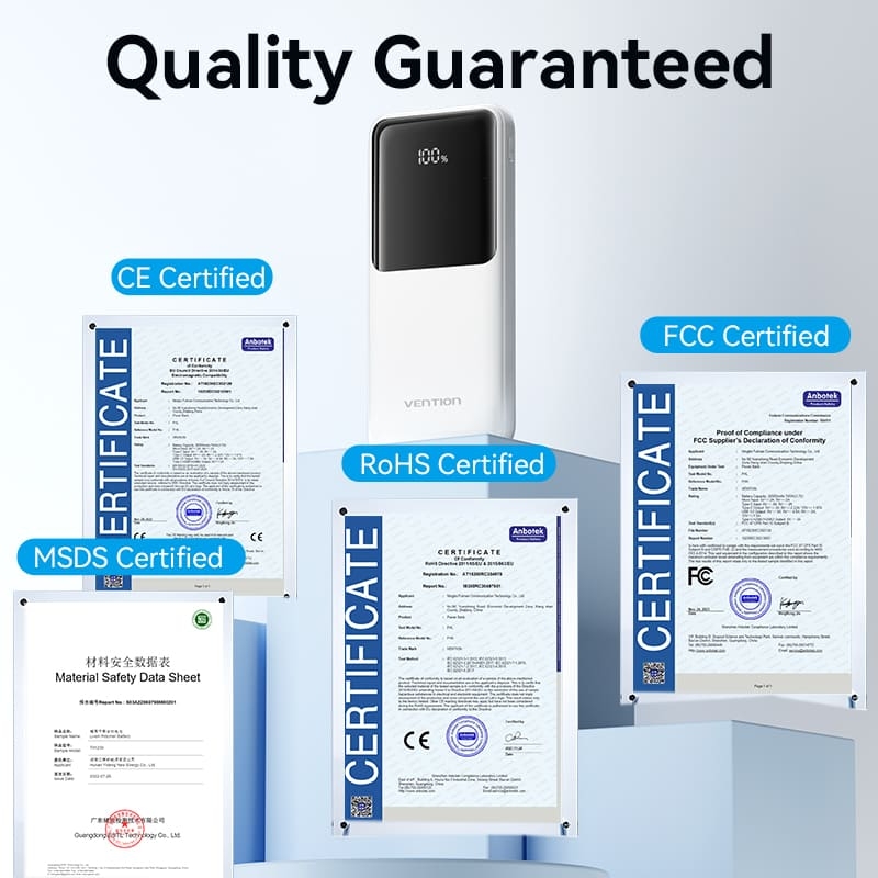 Pin Dự Phòng VENTION FHO 10000mAh 22.5W (With Type-C + Lightning Cable, Digital Display, 1*Type-C + 2*USB-A Port, Micro-USB Input Port)