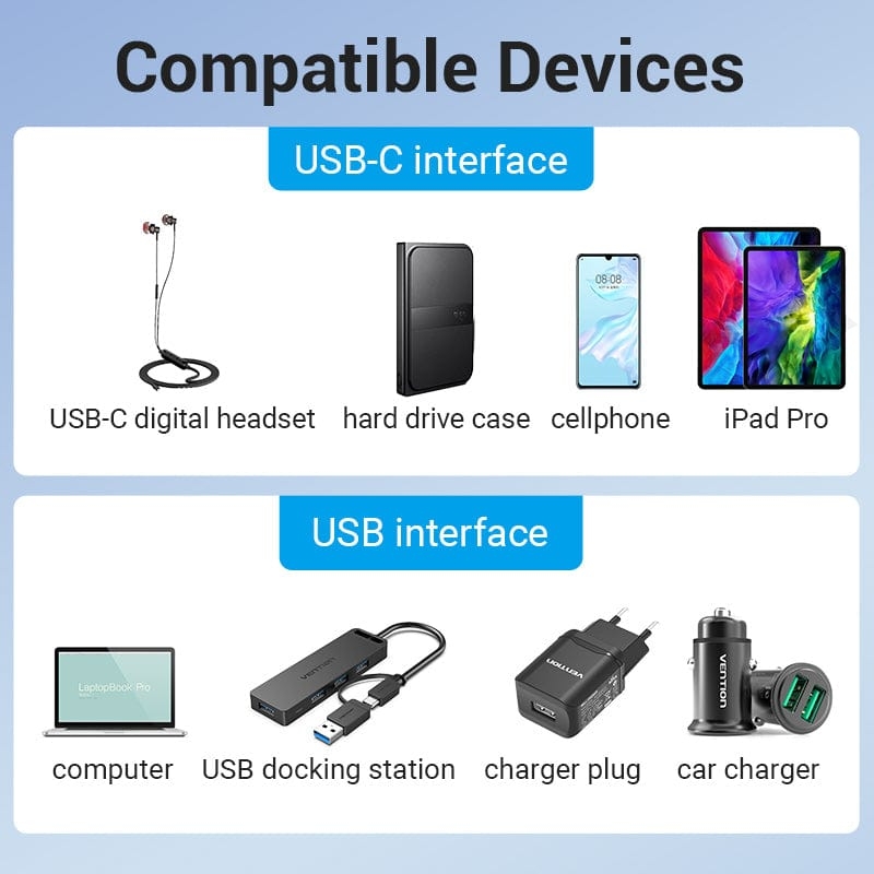USB OTG USB 3.0 to USB-C VENTION CDPH0 (5Gbps, Male to Female)