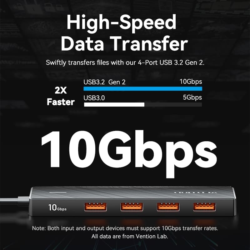 HUB Mở Rộng Đa Năng 5-in-1 Vention CHO (USB to 4*USB3.2 Gen2, 1*USB-C 10Gbps)