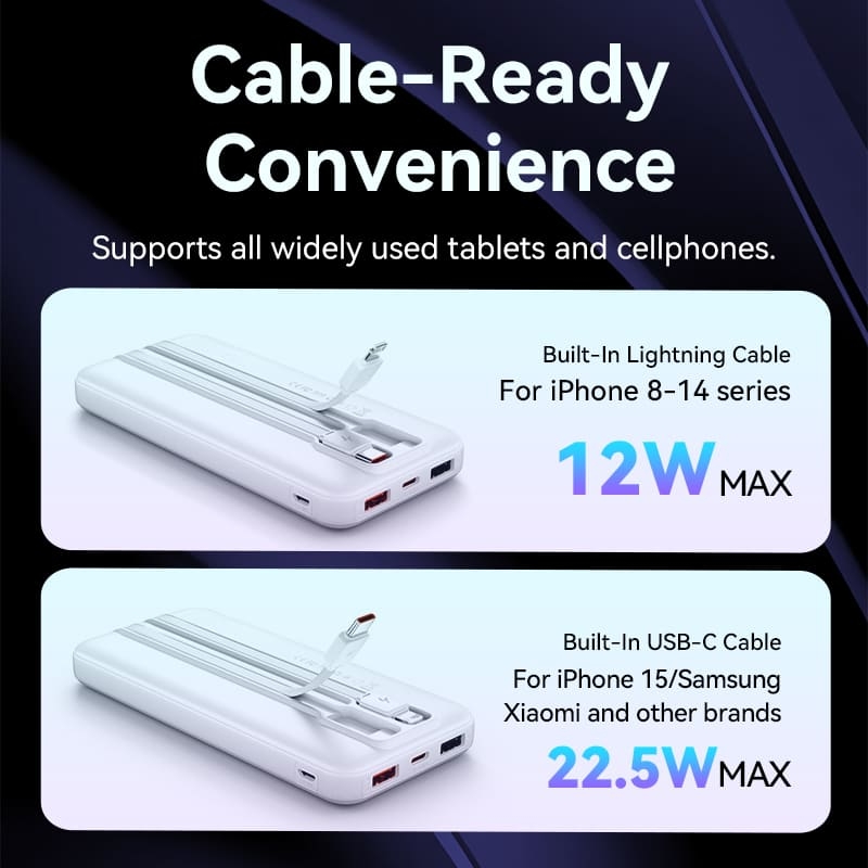 Pin Dự Phòng VENTION FHO 10000mAh 22.5W (With Type-C + Lightning Cable, Digital Display, 1*Type-C + 2*USB-A Port, Micro-USB Input Port)