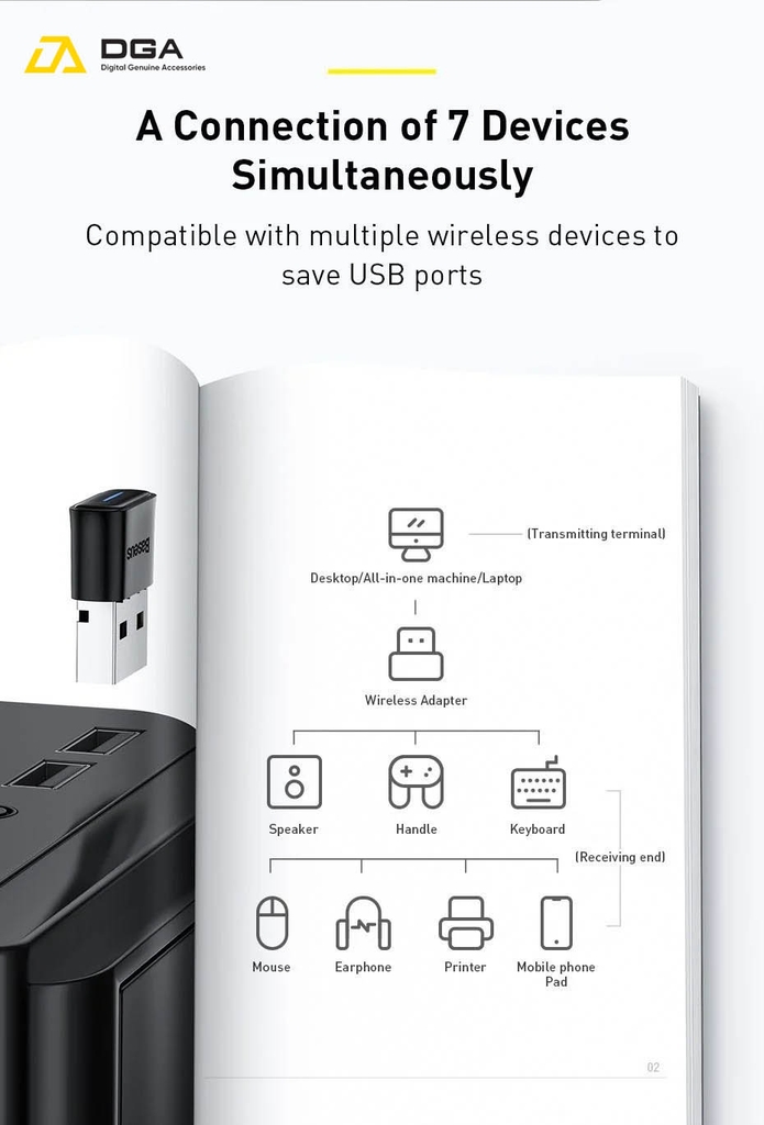 USB Bluetooth 5.0 tốc độ cao Baseus BA04 Bluetooth Receiver