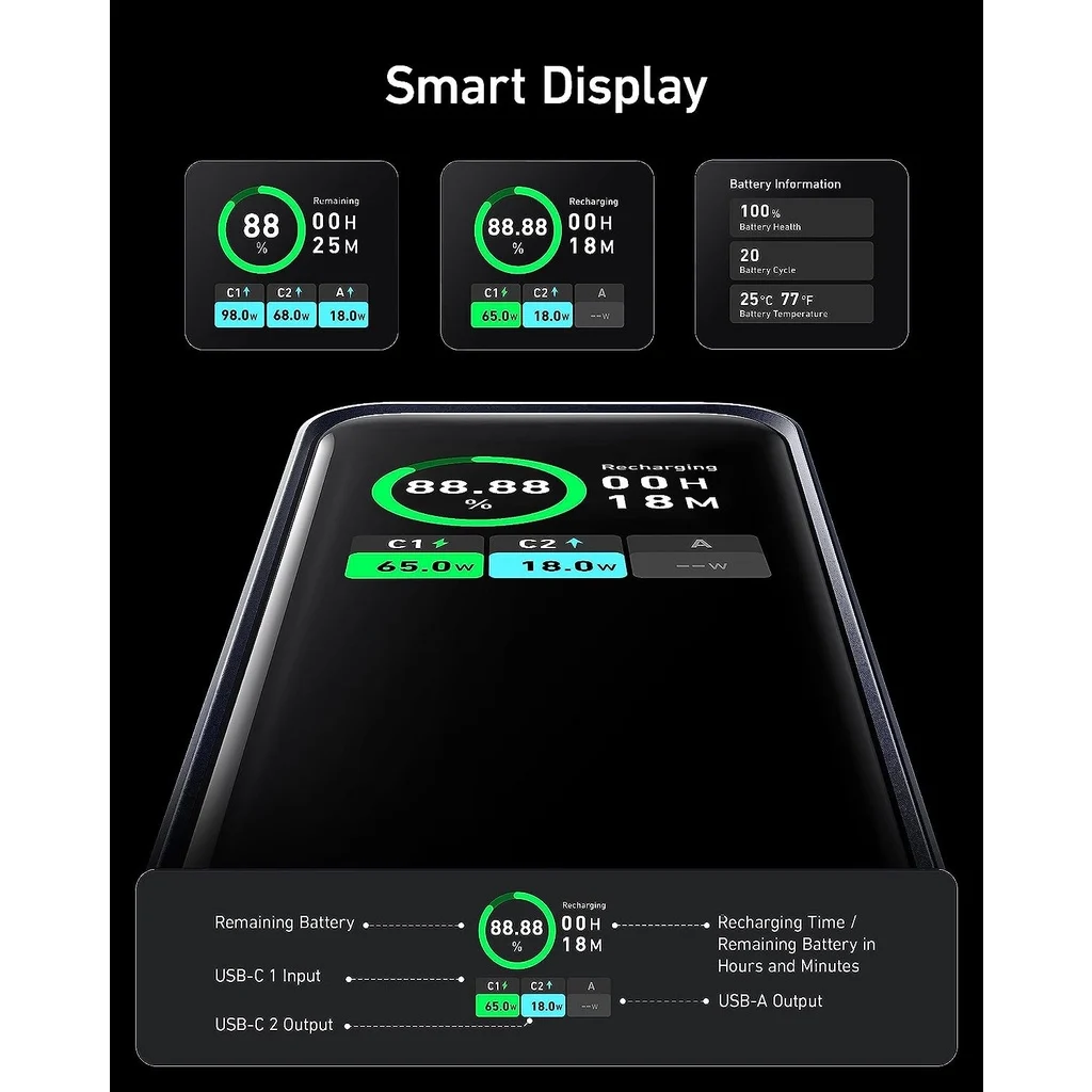 Pin Dự Phòng 2C+1A ANKER GaN Prime A1336 20000mAh 200W (Smart LED Display, MultiProtect System, ActiveShield™ 2.0)
